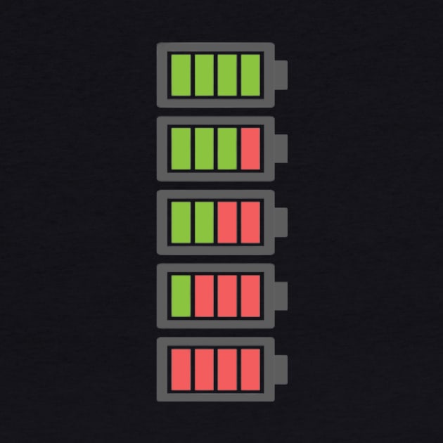 Battery display by alofolo